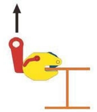 Vaste verticale balkenklem type FBK