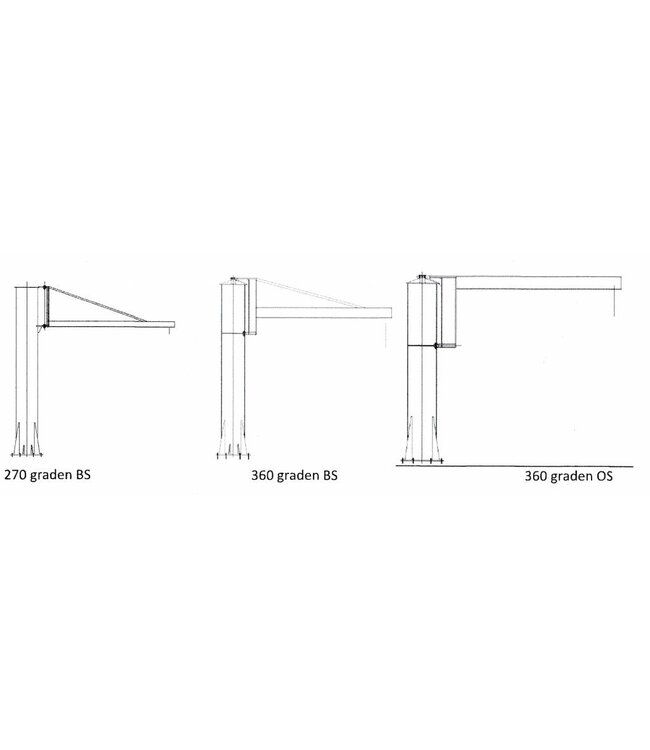 Liftsmart kolomzwenkkraan 270 BS
