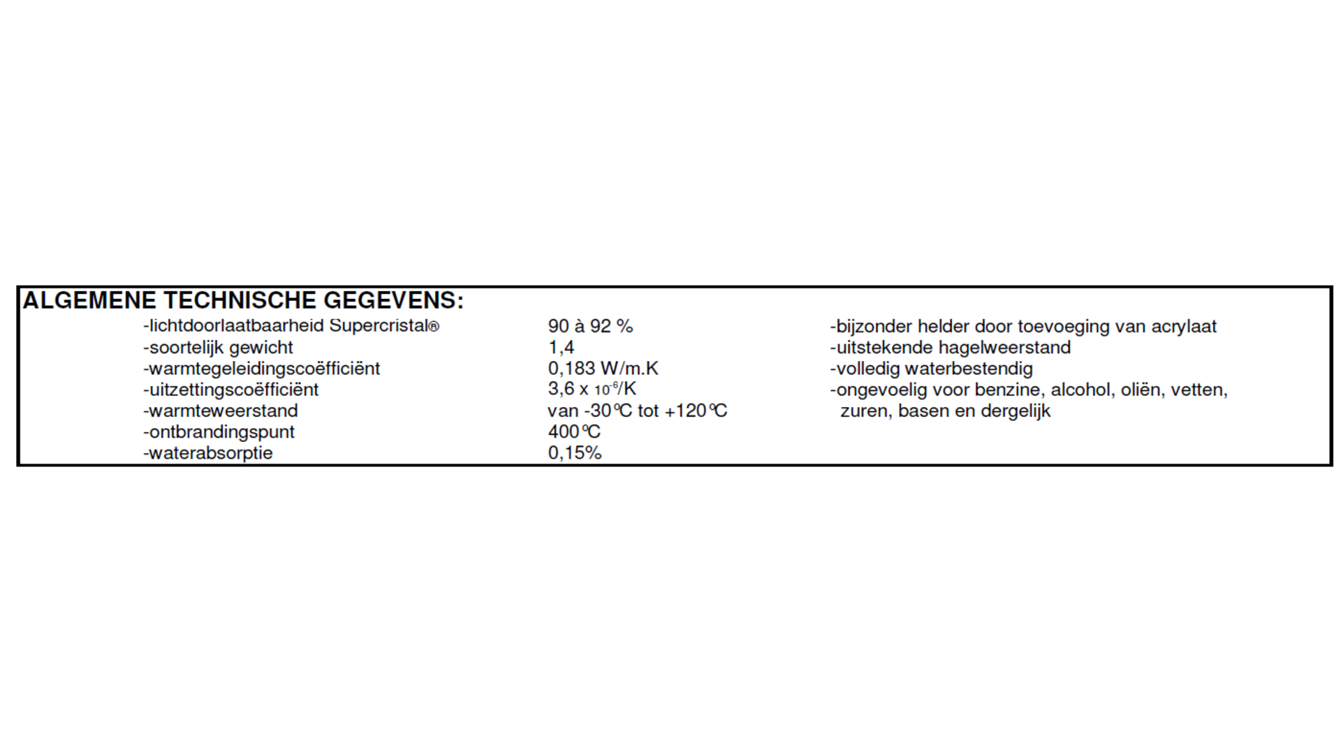 Supercristal Golfplaat 76x18 mm Prijs per 10 cm