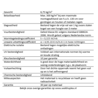 Weikhoplex Golfplaat