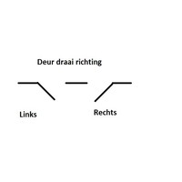 Tuindeur Douglas 180 cm hoog