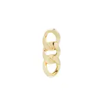 Buddha jewelry Goldlink