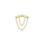 Buddha jewelry Rumors