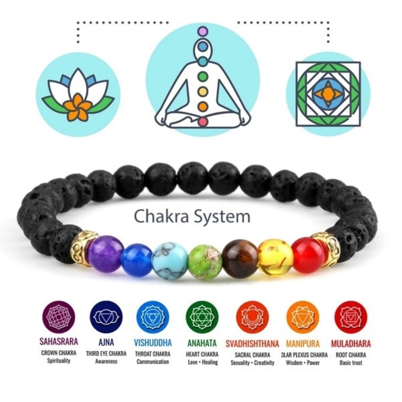 Nenzi Relarmband 7 shakra kralen 8 mm 16  spot blue kralen  17 cm