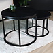 Lizzely Garden & Living Salontafel rond 2 delig Rutger side table industrieel bijzettafel Lizzely Garden & Living Salontafel rond 2 delig Rutger side table industrieel bijzettafel