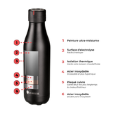 Bouteille/gourde 500 ml Marbre – BelgoPoP #conceptstore