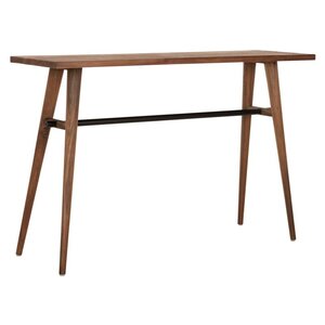 Wandtafel Twist