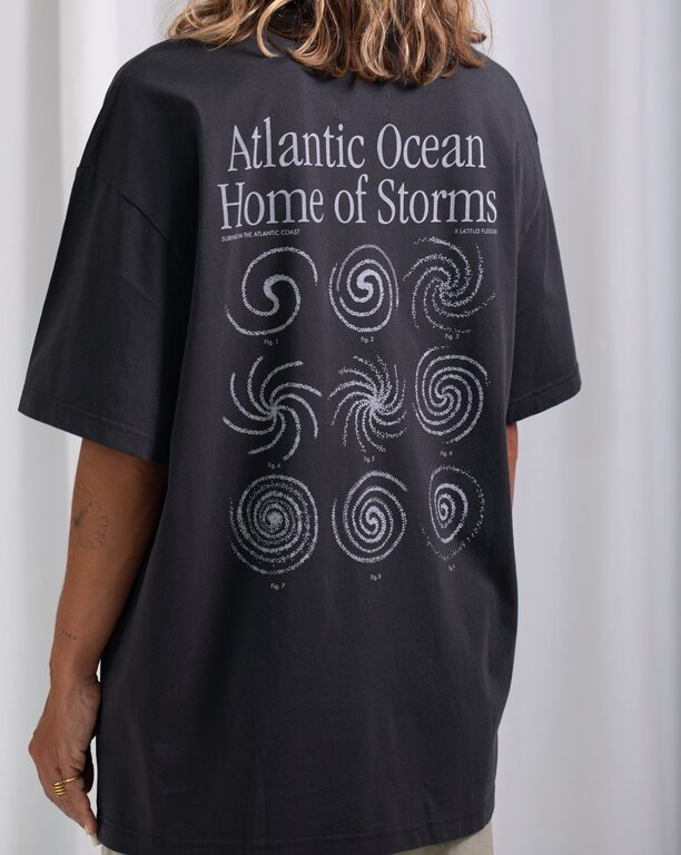 Latitud Fuego Latitud Fuego AC Home Of Storms