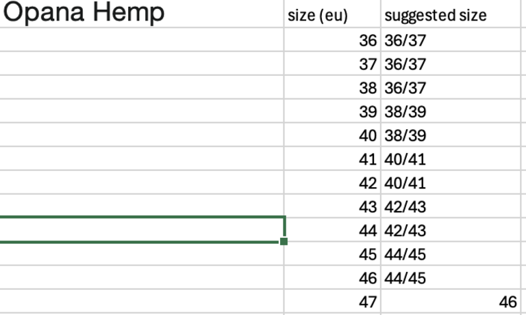 Plasticana Opana Hemp