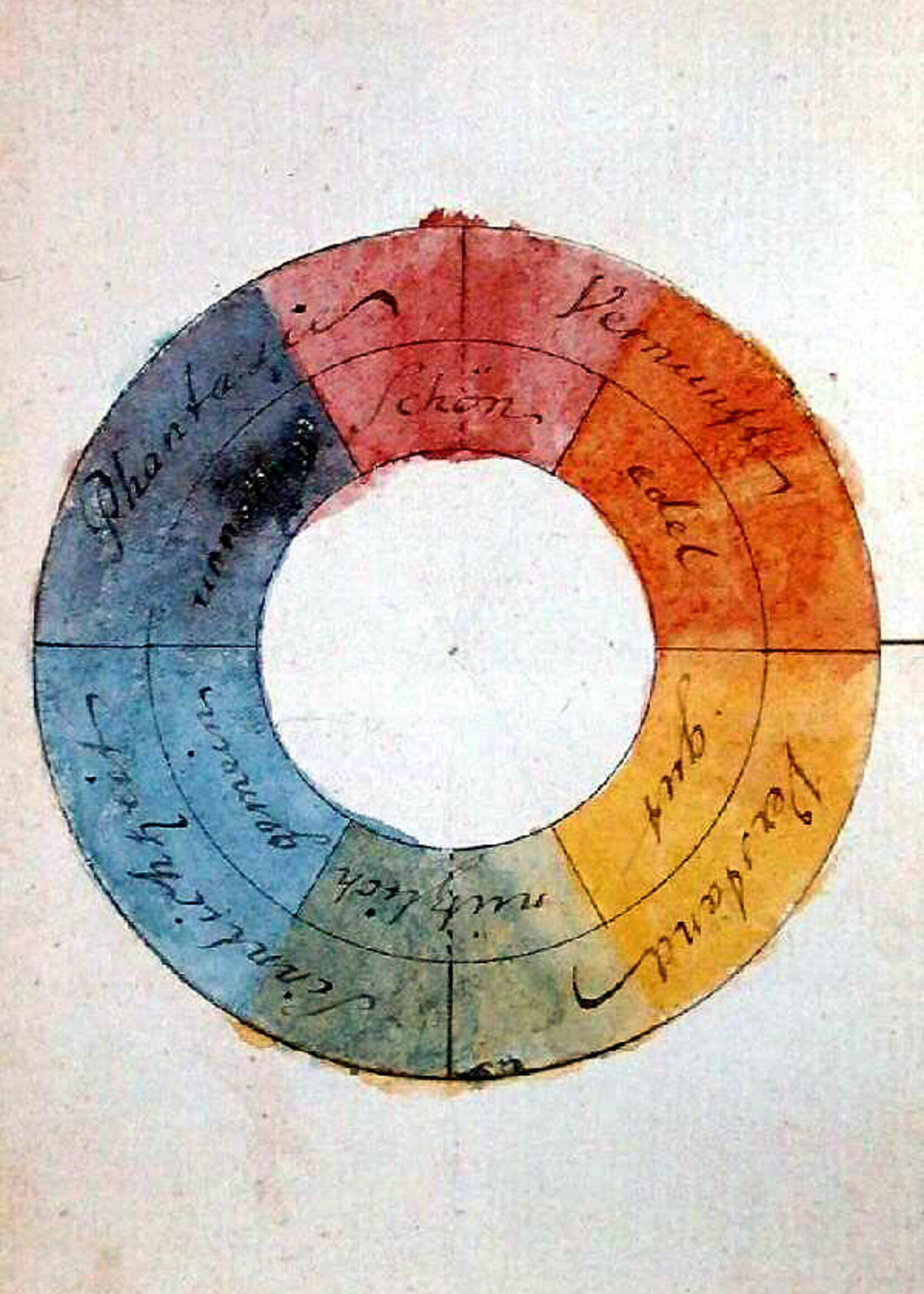 Montblanc Notebook #146 lined Writers Edition Homage to Johann Wolfgang van Goethe