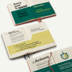 A5 Succesfull Journals