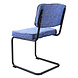 Rib industrial blauw Rib industrial blauw