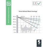 Knikarmscherm Marsala