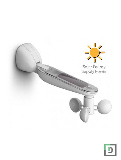 Zon en windsensor Zonwering