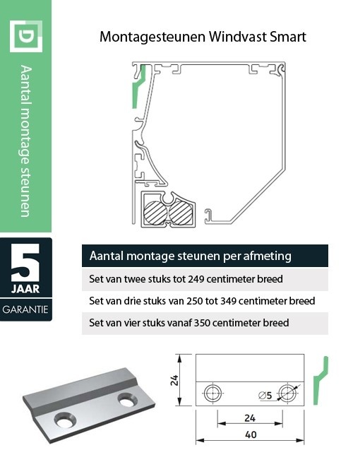 Solar windvaste screen Smart