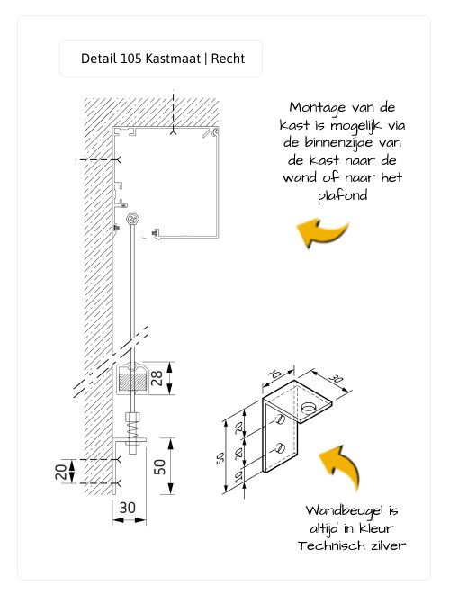 Screens Die Privacy Respecteren In Dordrecht