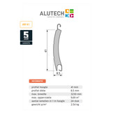 Alutech Basisline Rolluik