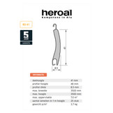 Heroal Solar Rolluik