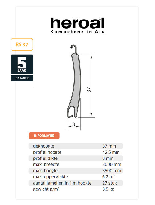 Heroal RS37 Lamel