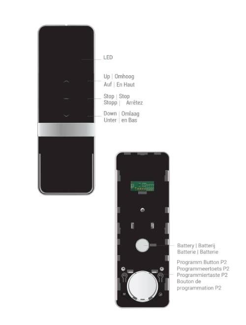 Handzender THB3015 15 kanalen