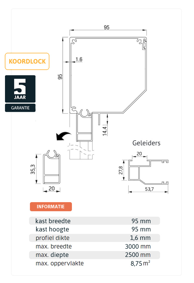 Windvaste screen Koord Lock