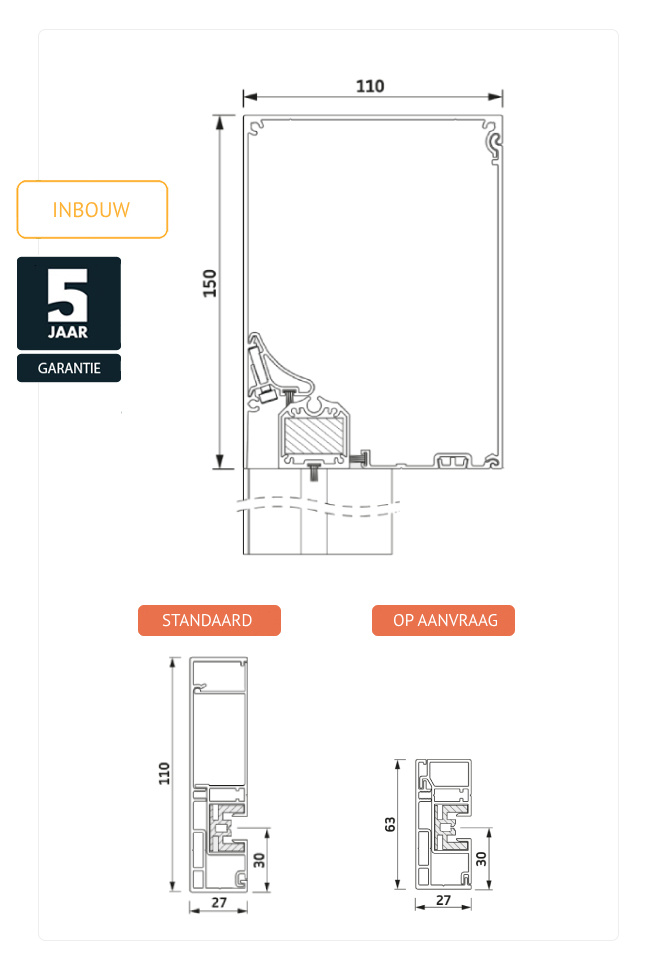 Windvaste inbouwscreen
