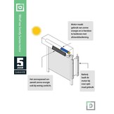 Windvaste screen Somfy Solar