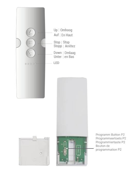 Handzender DC251 5 kanalen