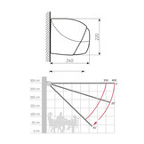 Zonnescherm Lago Cassette