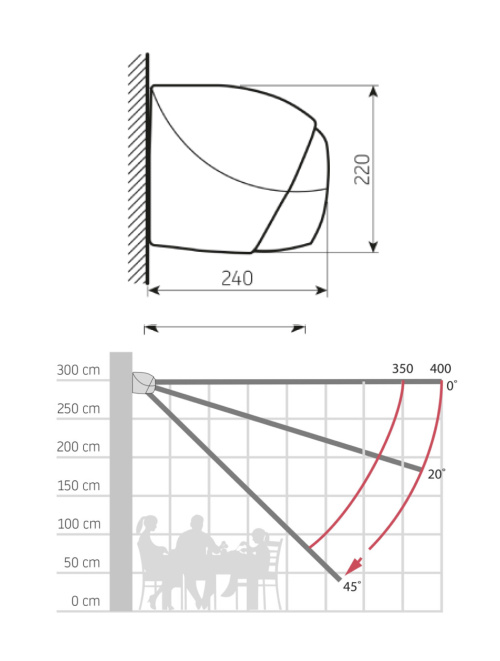 Zonnescherm Lago Semi Cassette