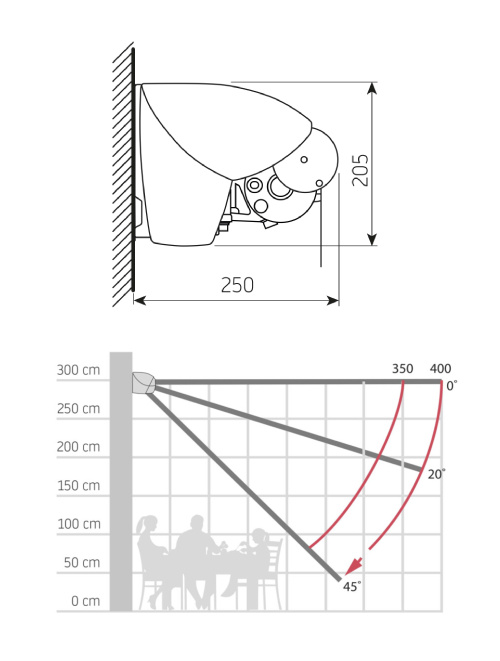 Zonnescherm Lago Semi Open