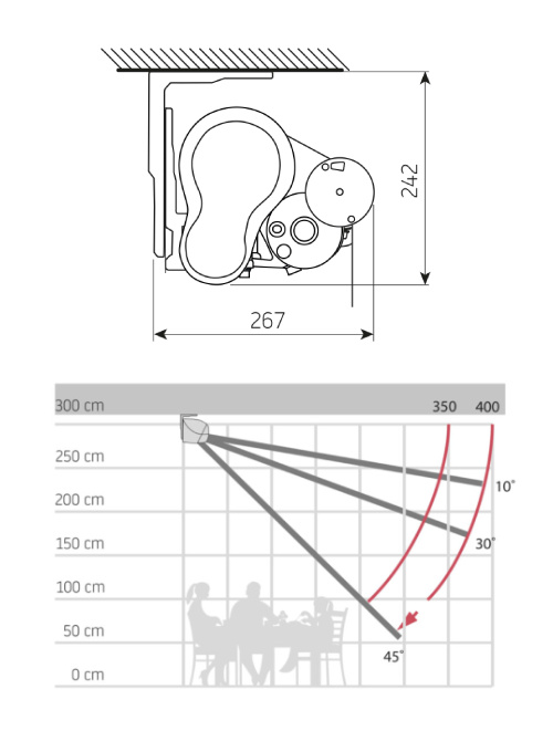 Zonnescherm Lago Open