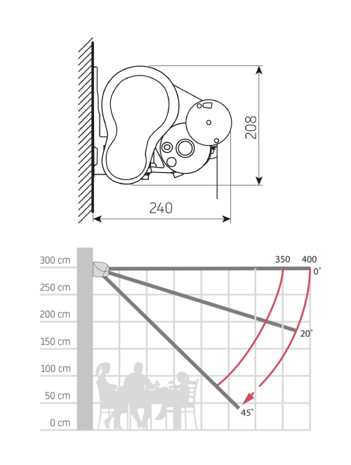 Zonnescherm Lago Open