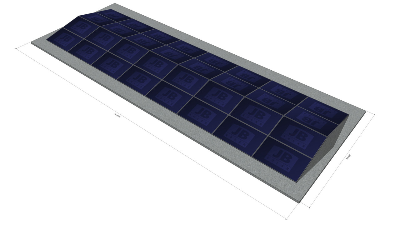 32 panelen, Oost-West dubbel, Landscape 32 panelen, Oost-West dubbel, Landscape