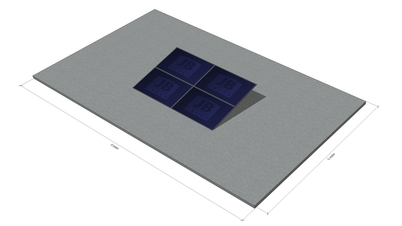 4 panelen, zonneschans dubbel, landscape