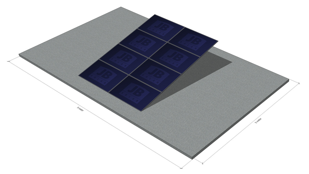 8 panelen, zonneschans, quad