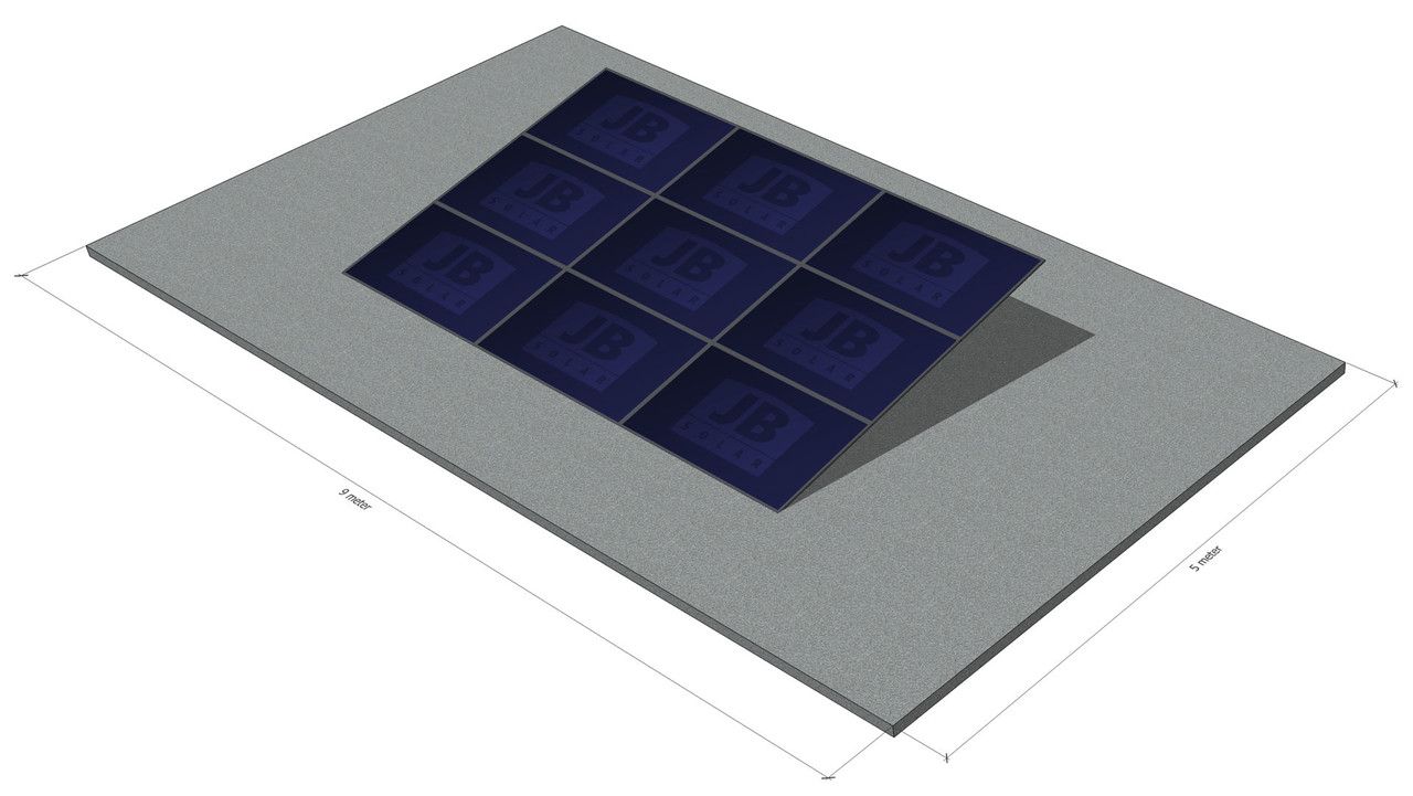 9 panelen, zonneschans, triple