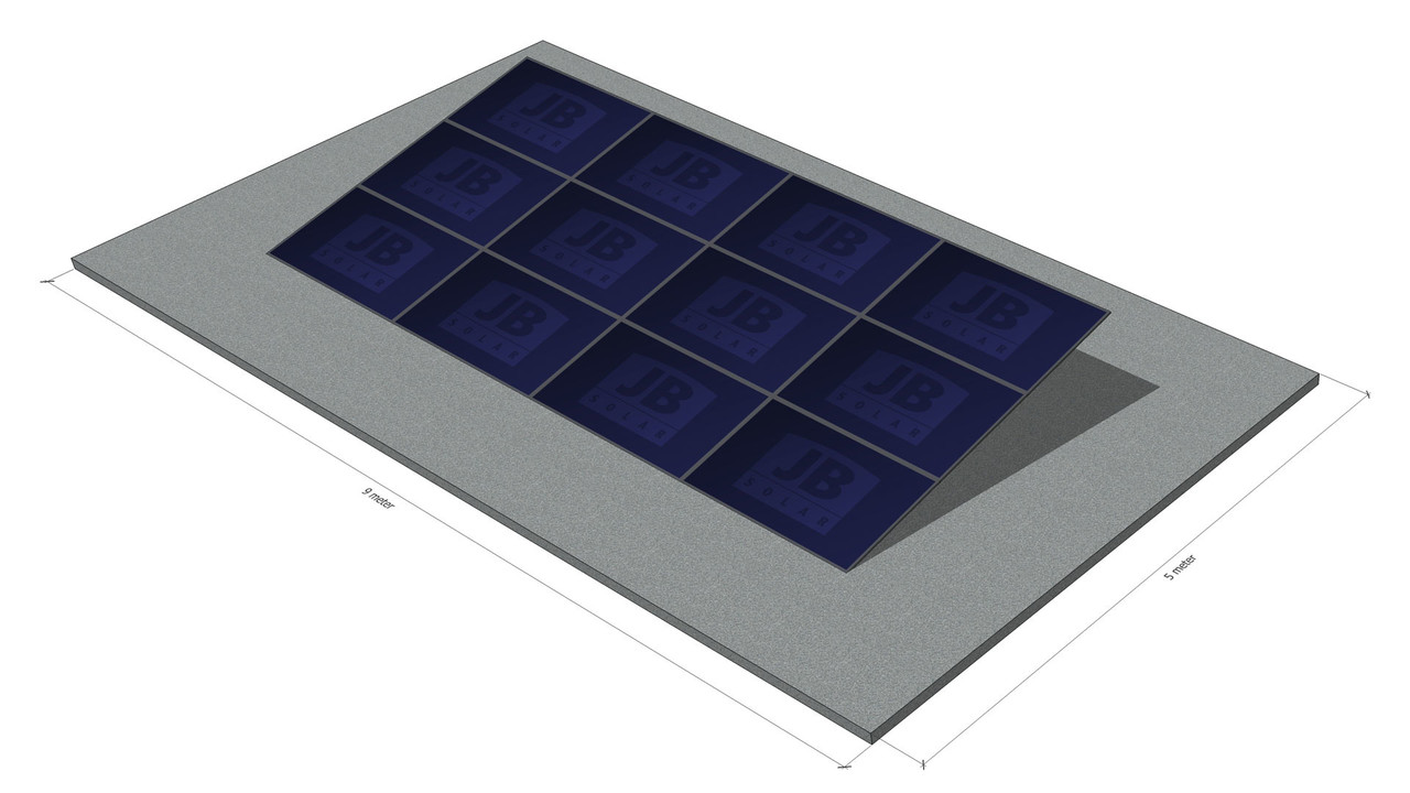 12 panelen, zonneschans, triple 12 panelen, zonneschans, triple
