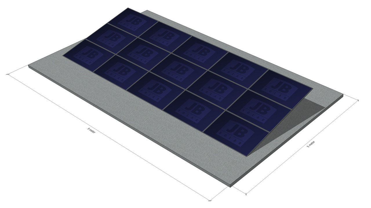 15 panelen, zonneschans, triple 15 panelen, zonneschans, triple