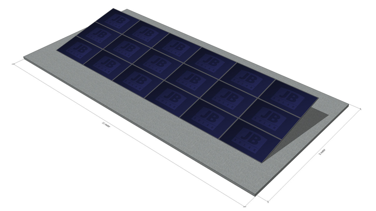 18 panelen, zonneschans, triple 18 panelen, zonneschans, triple
