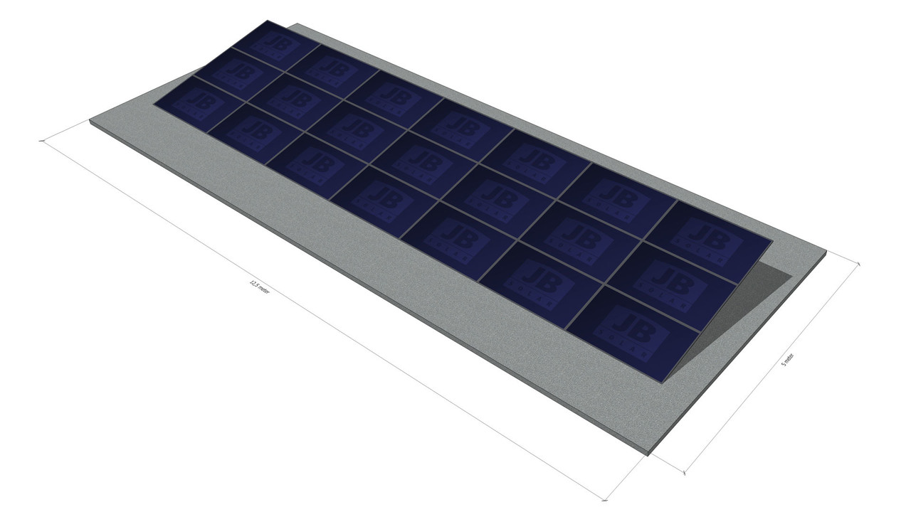 21 panelen, zonneschans, triple 21 panelen, zonneschans, triple