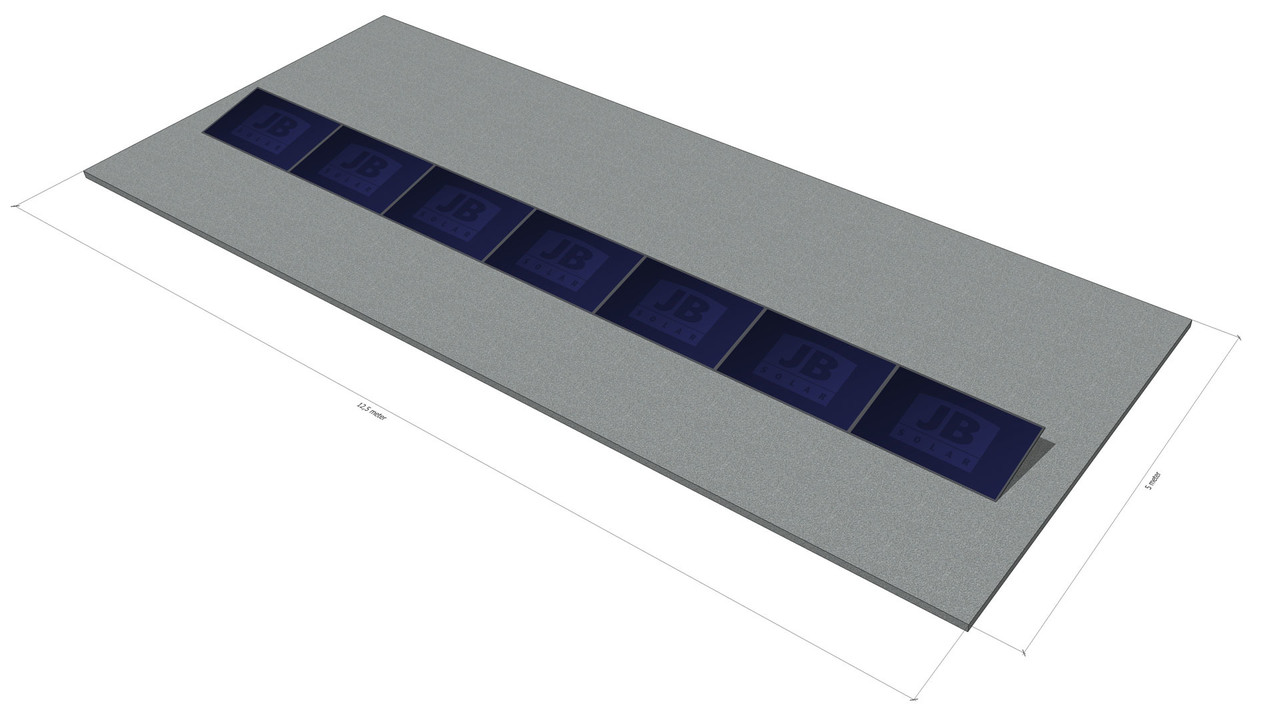 7 panelen, zuid, landscape