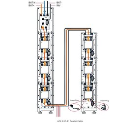 Growatt Growatt APX parallel kabelset Growatt Growatt APX parallel kabelset