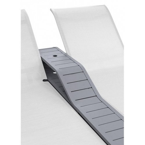 Grosfillex Middenconsole Sunset aluminium Grosfillex Middenconsole Sunset aluminium