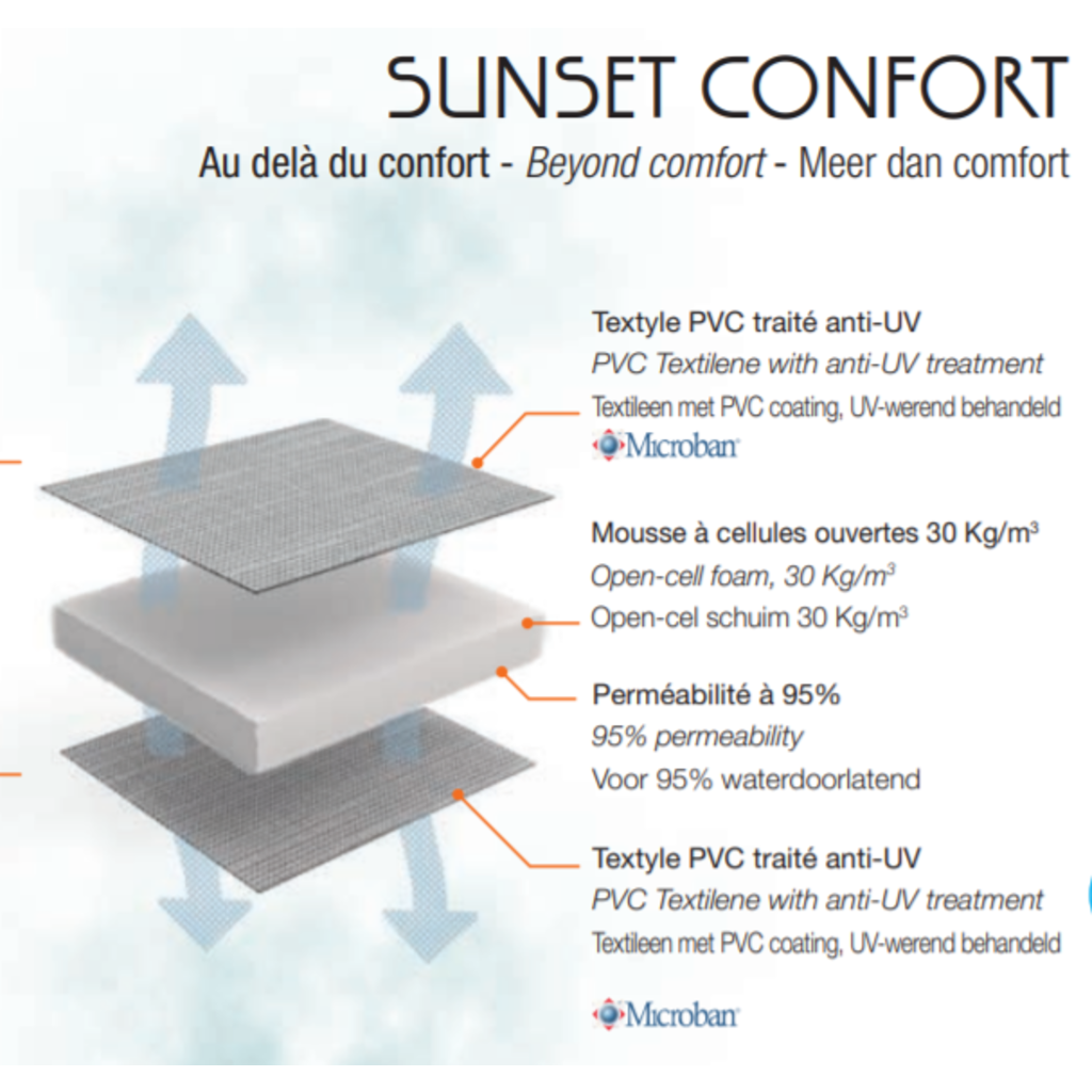 Grosfillex Ligbed Sunset comfort XL met nekkussen