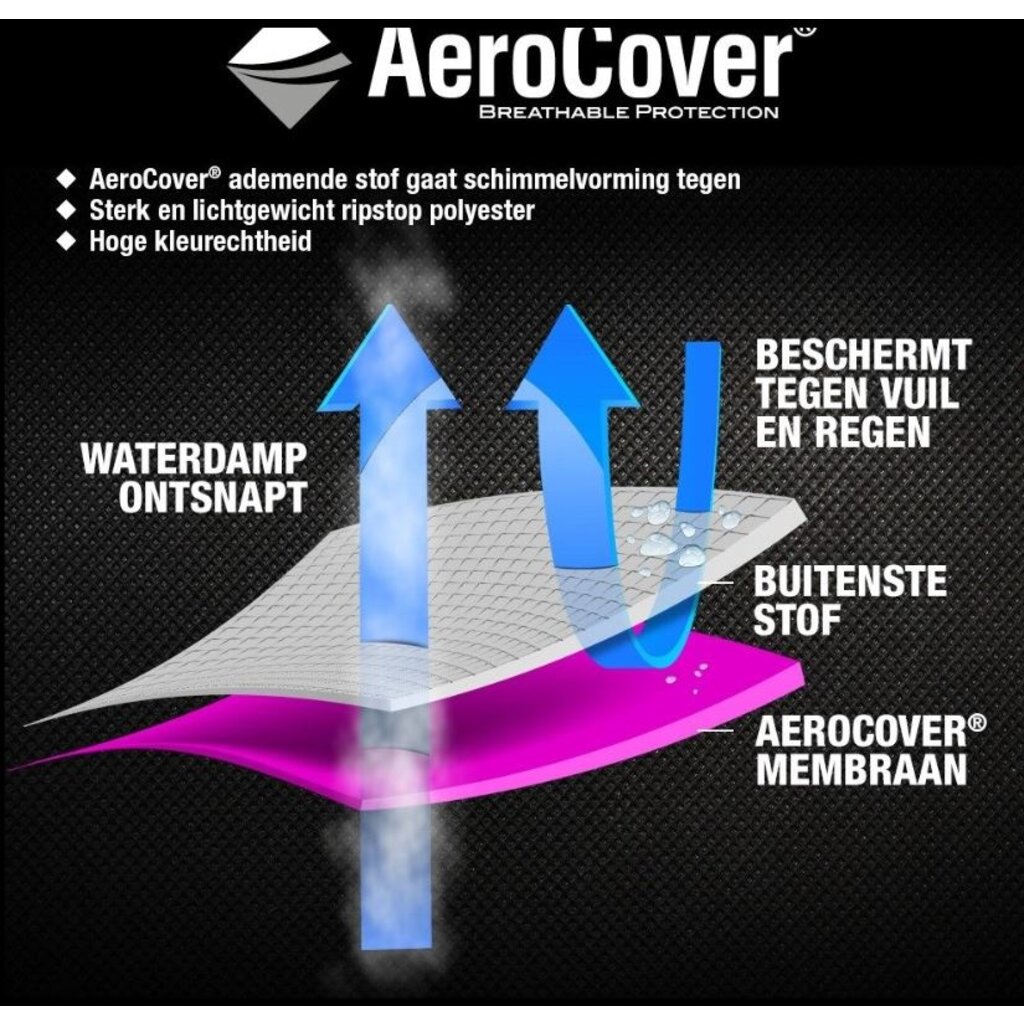 Platinum Kussentas Aerocover