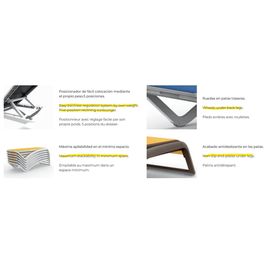 Resol Ligbed Sky Club gekleurd frame met textileen