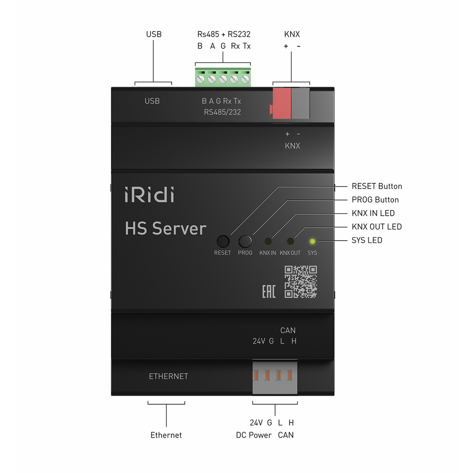 iRidi iRidi Pro HS Server with integrated galvanic isolated RS232 and RS485 connection