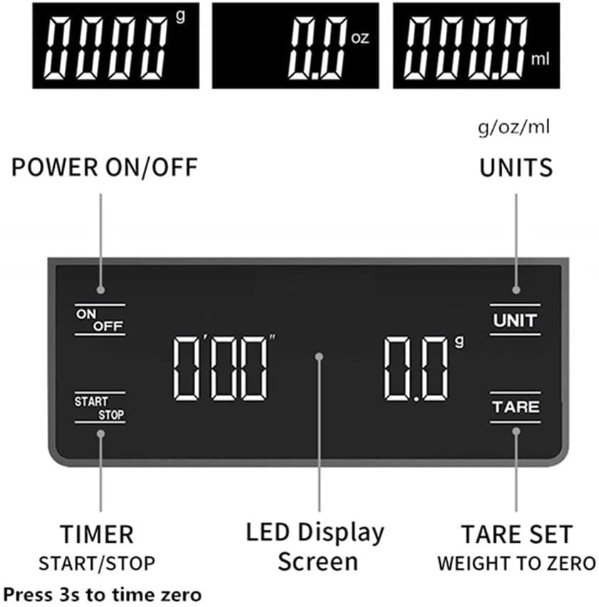 https://cdn.webshopapp.com/shops/337716/files/402630335/imtex-keukenweegschaal-koffie-scale-met-timer-led.jpg