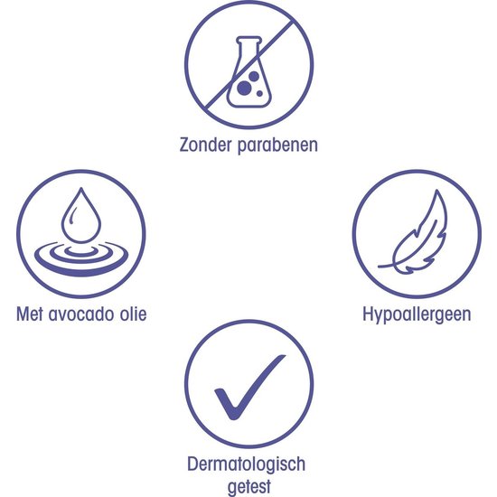 Zwitsal Zwitsal Rijke Huidolie 200ml